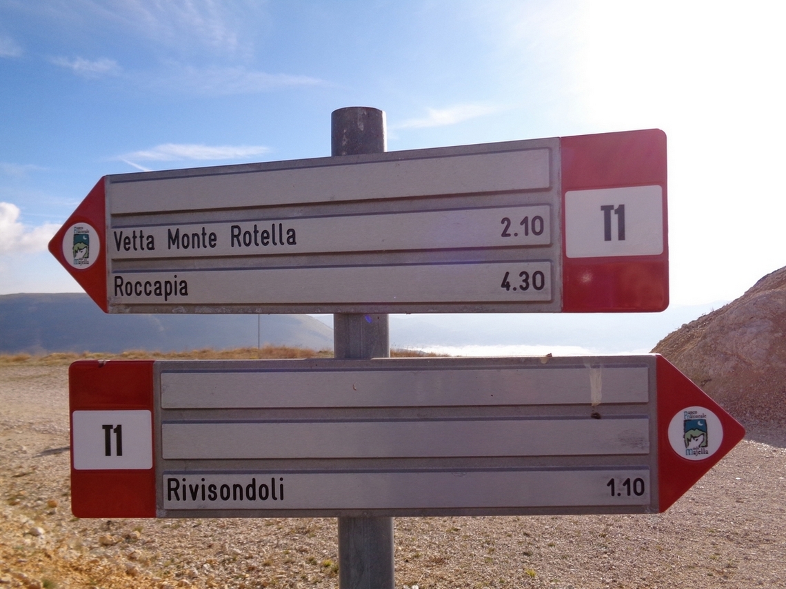 Indicazioni