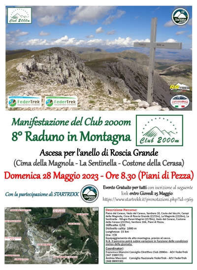 NEWS N.75: Preparazione per l'8° Raduno in Montagna del Club 2000m